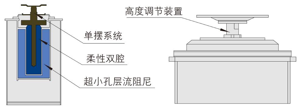 第16页-29