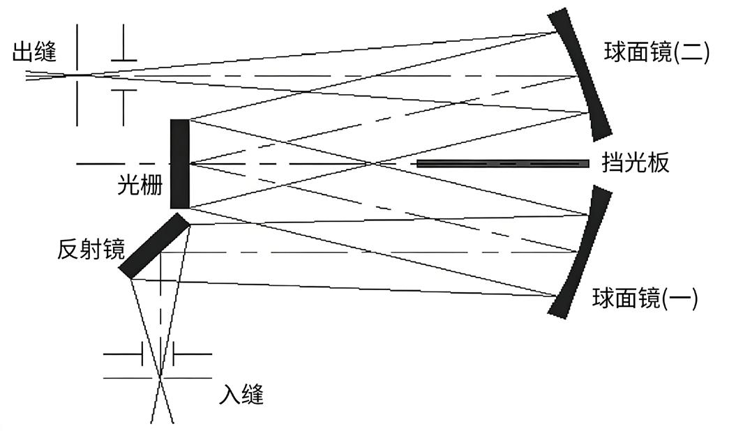 第2页-2