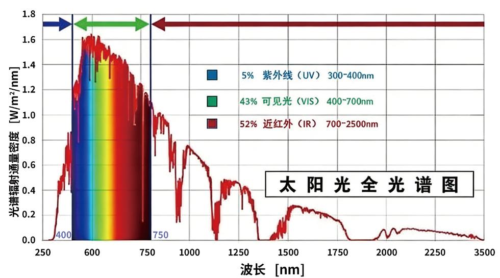 第10页-15